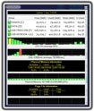 FreeMeter 2.8.2