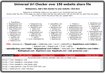 URL Checker - kiểm tra liên kết hữu ích